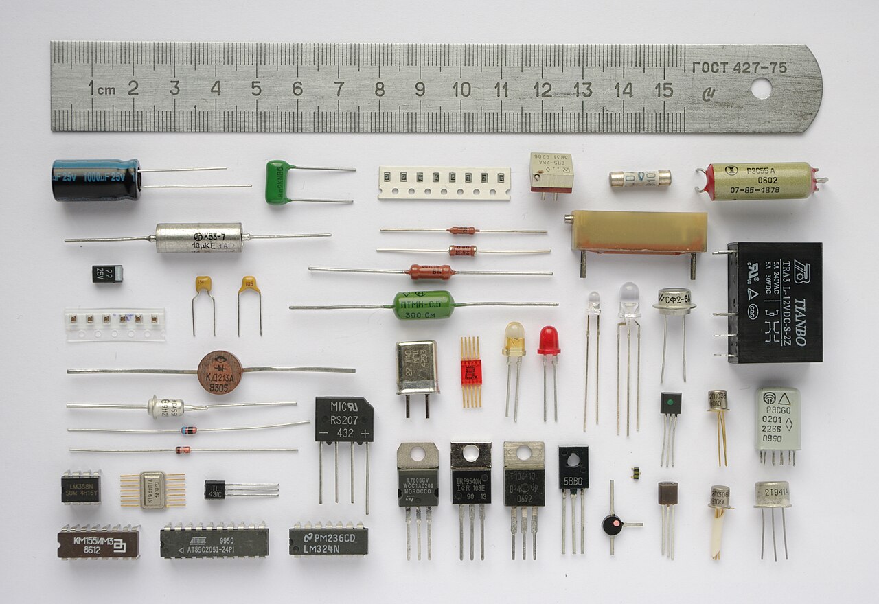 Review substitutions and difficult components