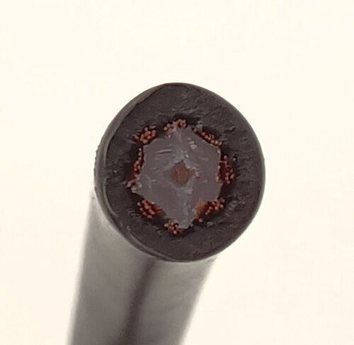 A 3C-2V cross-section illustrates concentric layers, not a recommended 50-ohm automotive cable.