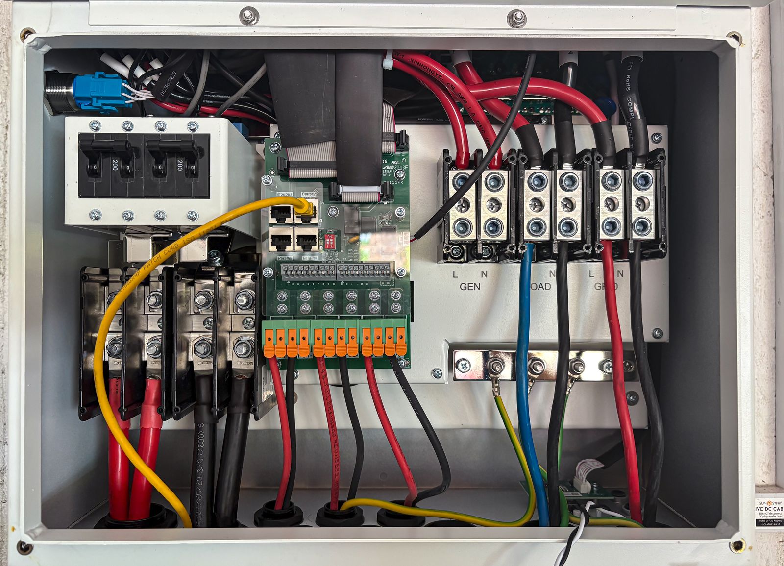 Panel meter and indicator harness