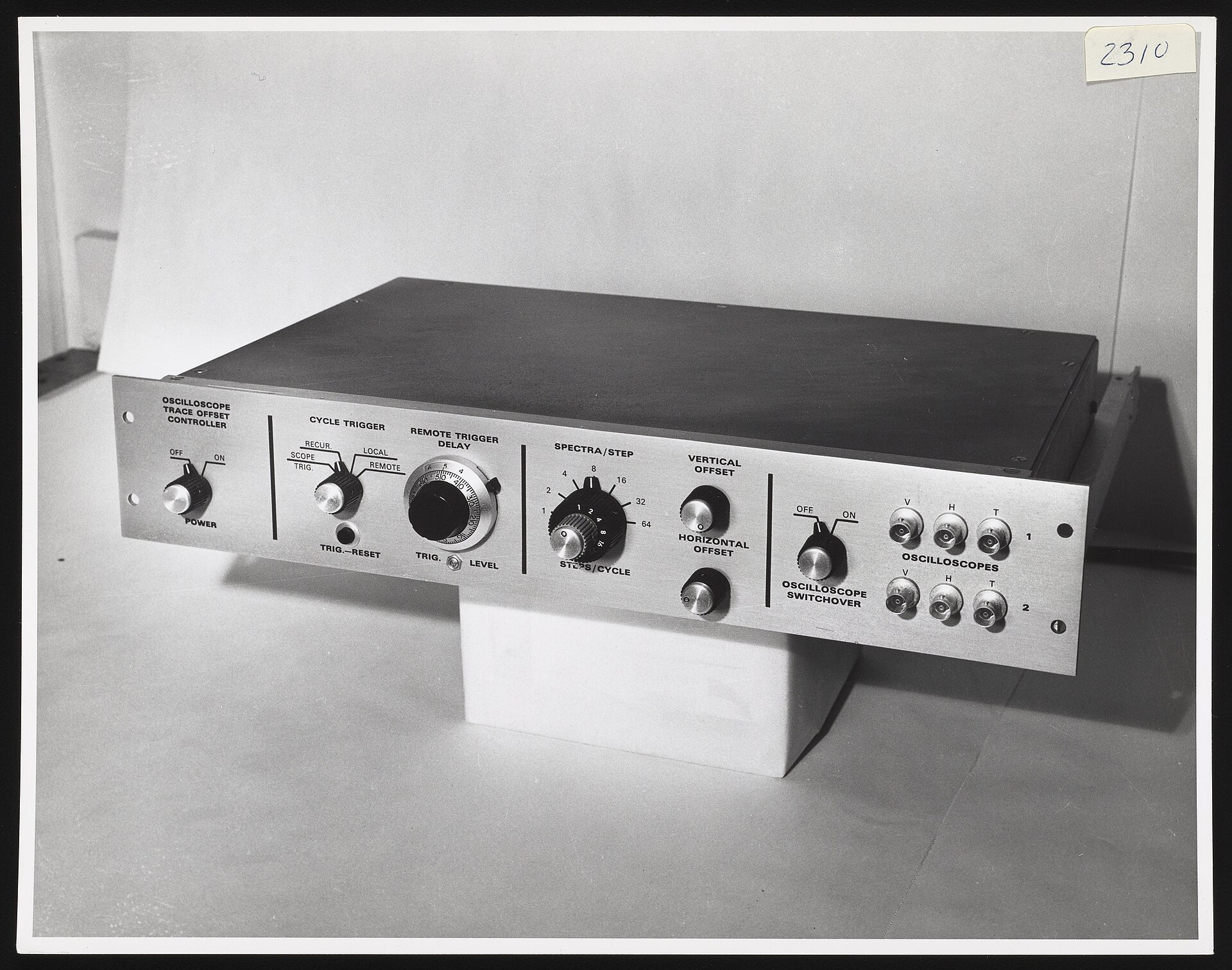 Calibrate the configured system and control substitutions
