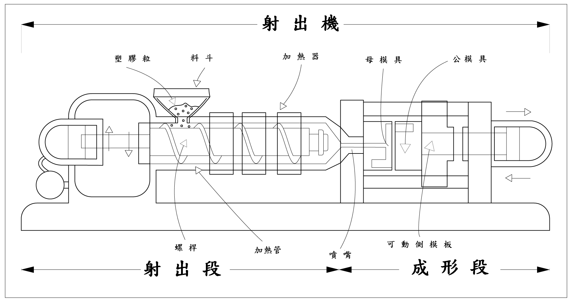 Molded connector and cable exit
