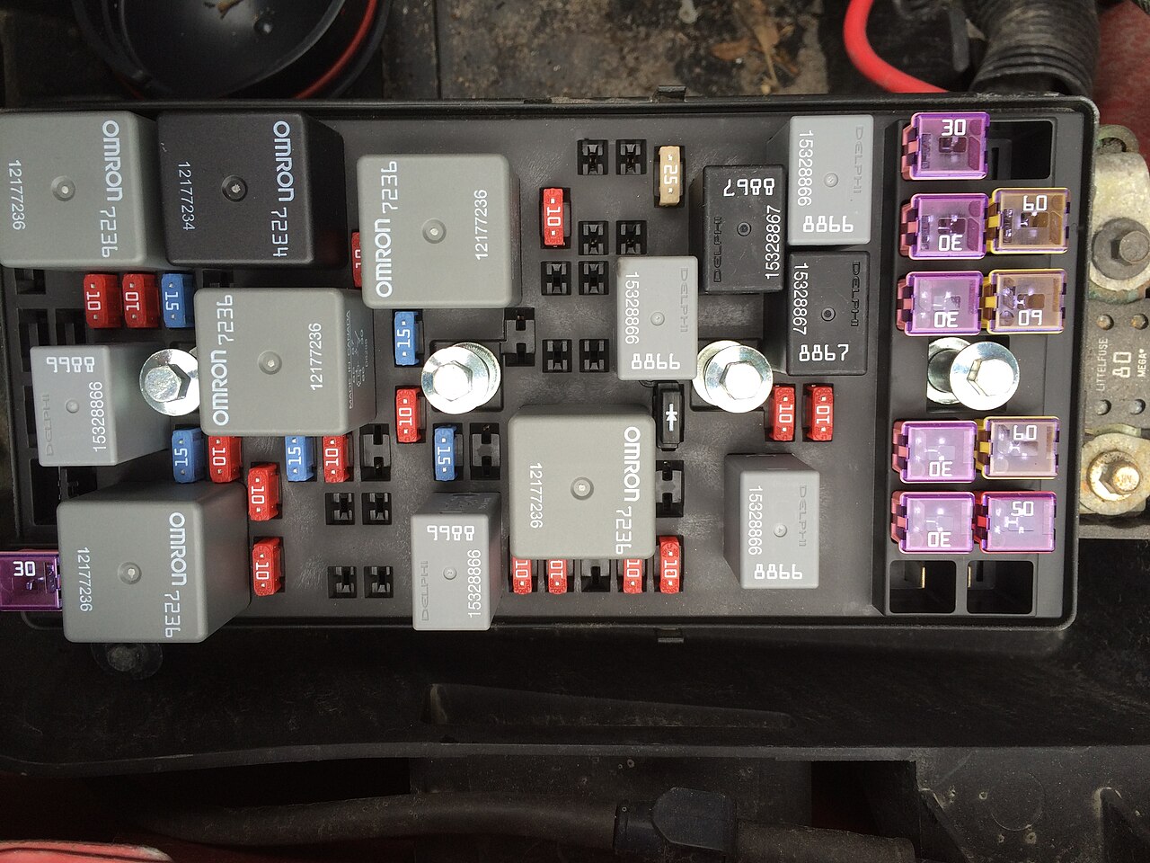 Relay & Fuse-Box Harness distribution box construction