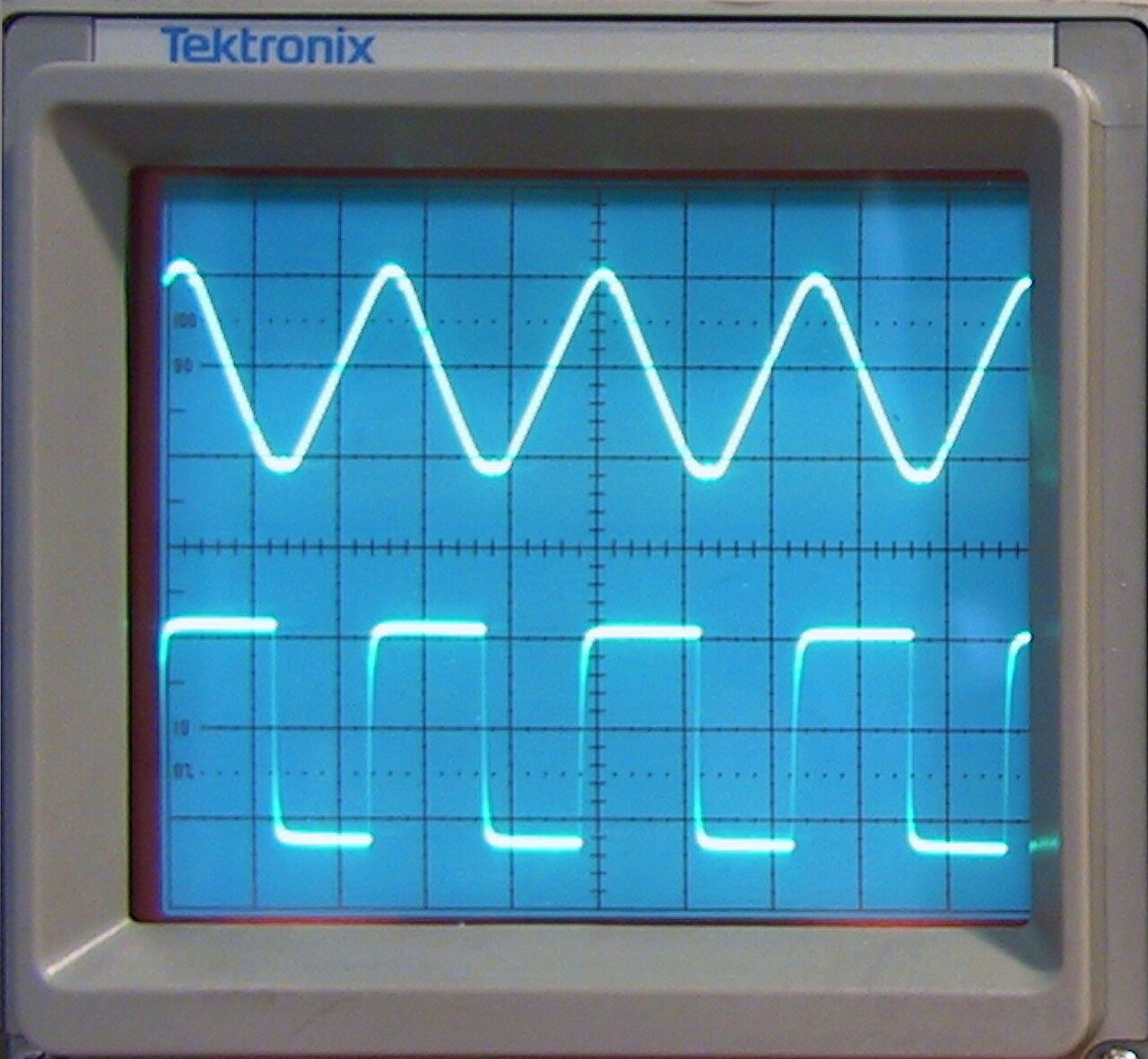 Reference waveforms illustrate distinct signal shapes, not a valid actuator test trace.